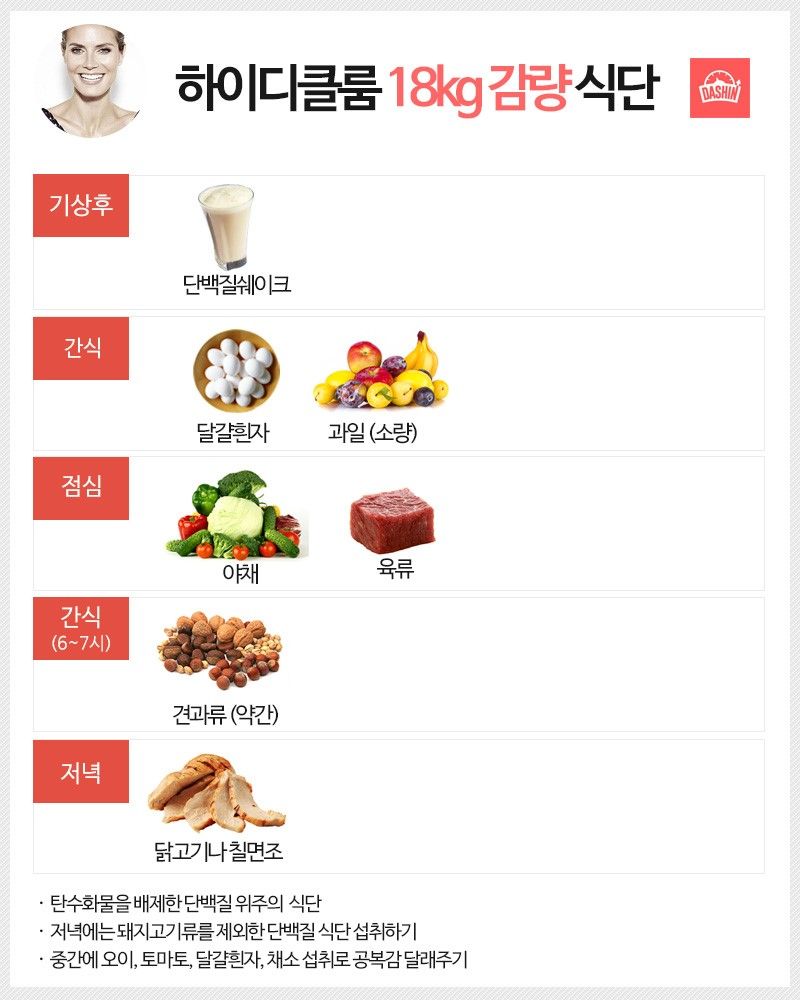 하이디클룸 식단표 (2달동안 18kg감량)