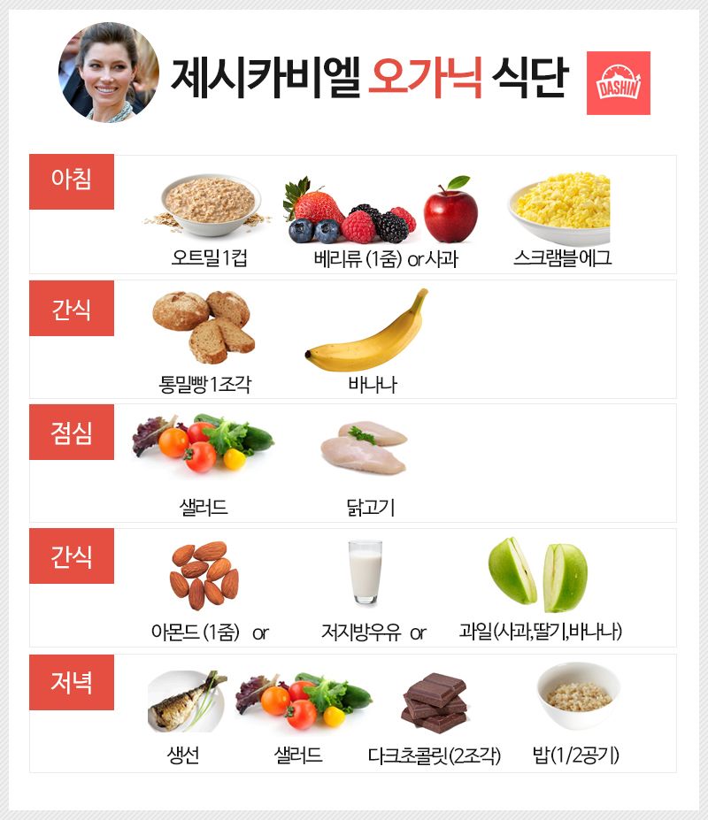 헐리웃 배우 `제시카비엘` 식단표 (오가닉 다이어트)