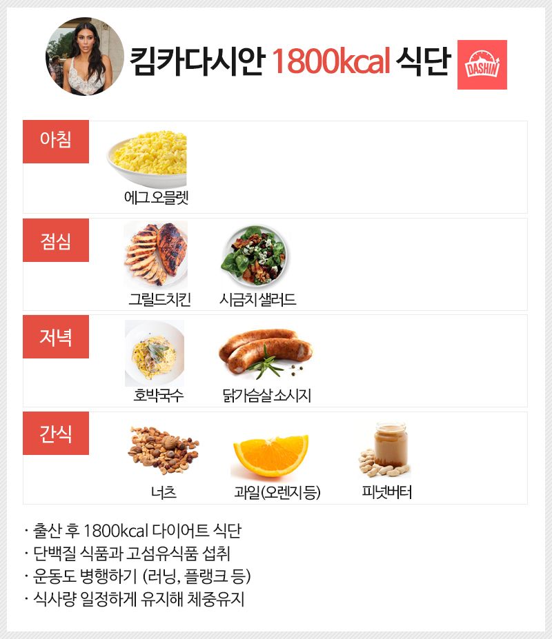 킴카다시안 다이어트 식단 (1800kcal 식단)