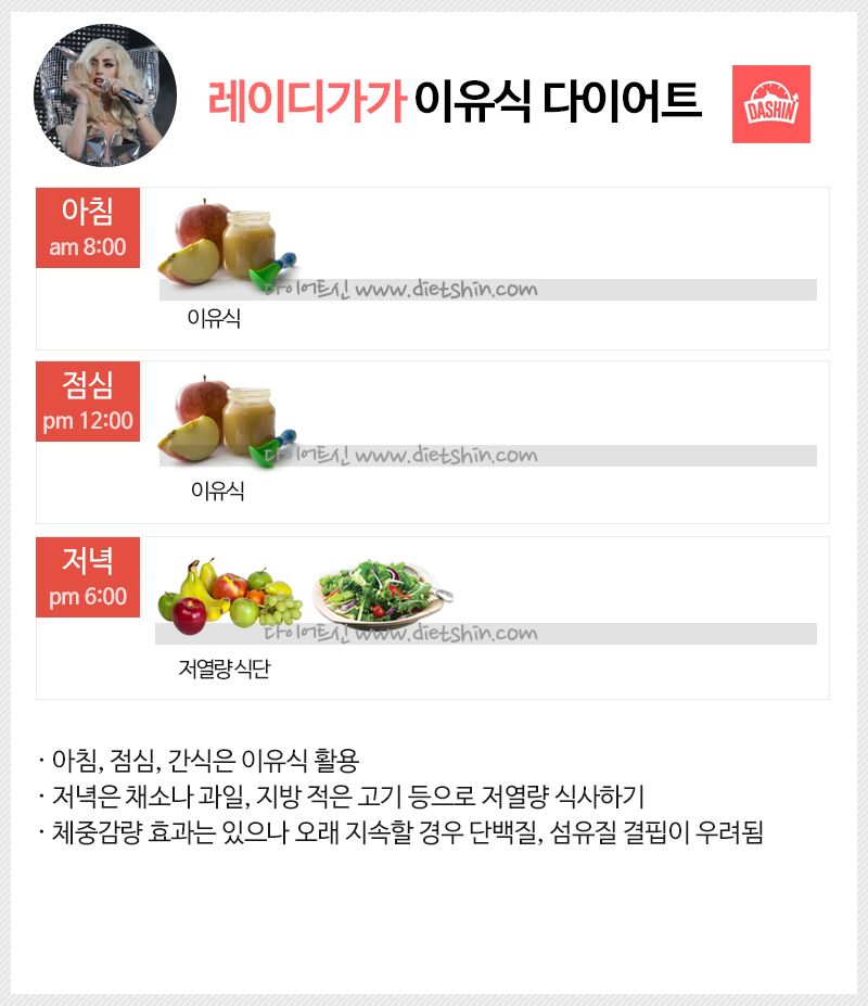 팝스타 레이디가가 식단 (이유식 다이어트)