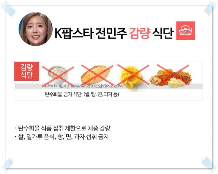 K팝스타 전민주 식단표(체중 감량 식단)