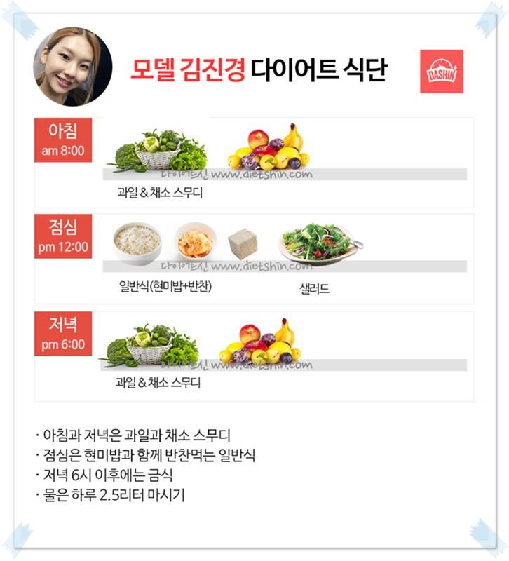 모델 김진경 다이어트 식단 (채소과일+일반식)