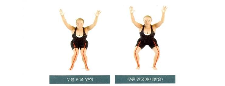 무릎이 아픈 당신을 위한 운동 팁!