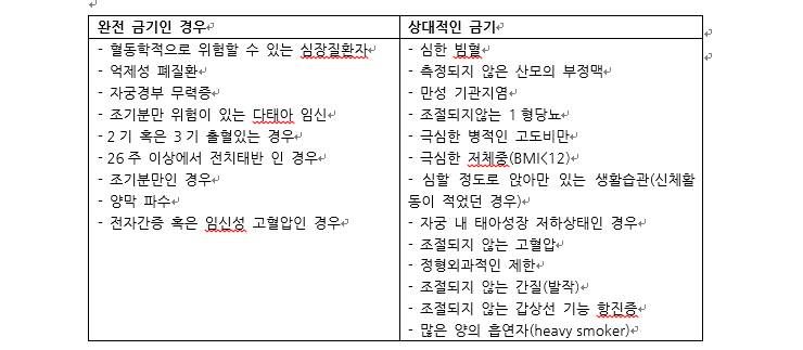 임신 중 운동, 해도 될까? 안될까?